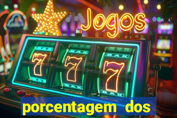 porcentagem dos slots pp